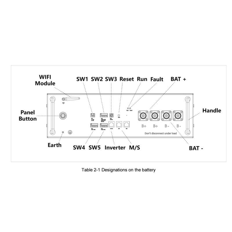 deye sun 15k sg01hp3 eu με μπαταρία υψηλής τάσης blauhoff 20,48 kwh