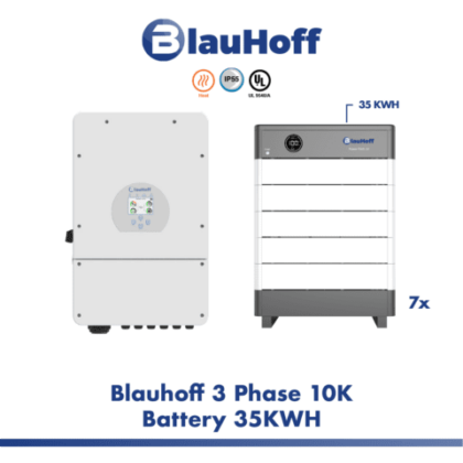 Blauhoff, pachet de alimentare