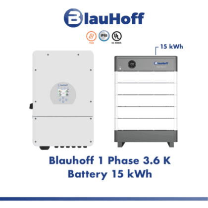 Blauhoff, pachet de alimentare